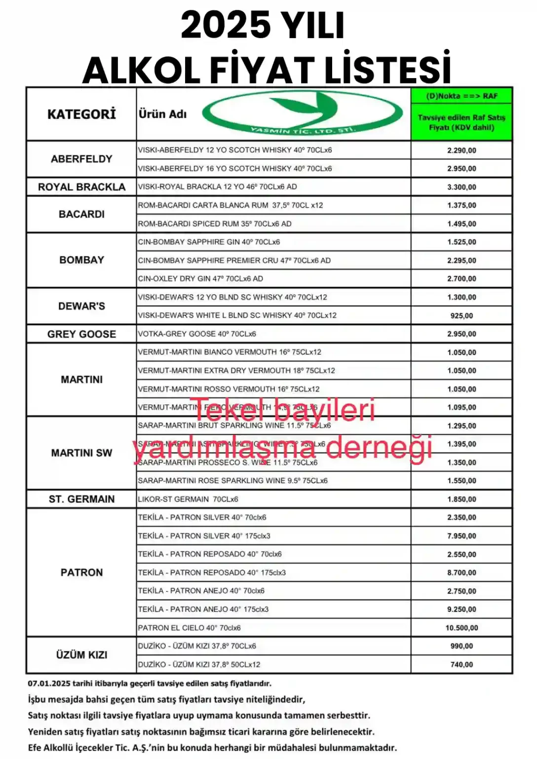 2025 Yili Alkol Fiyat Listesi 1088X1536