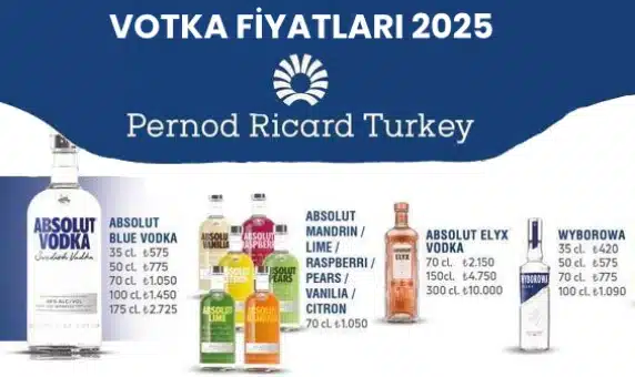 Votka Fiyatlari 1