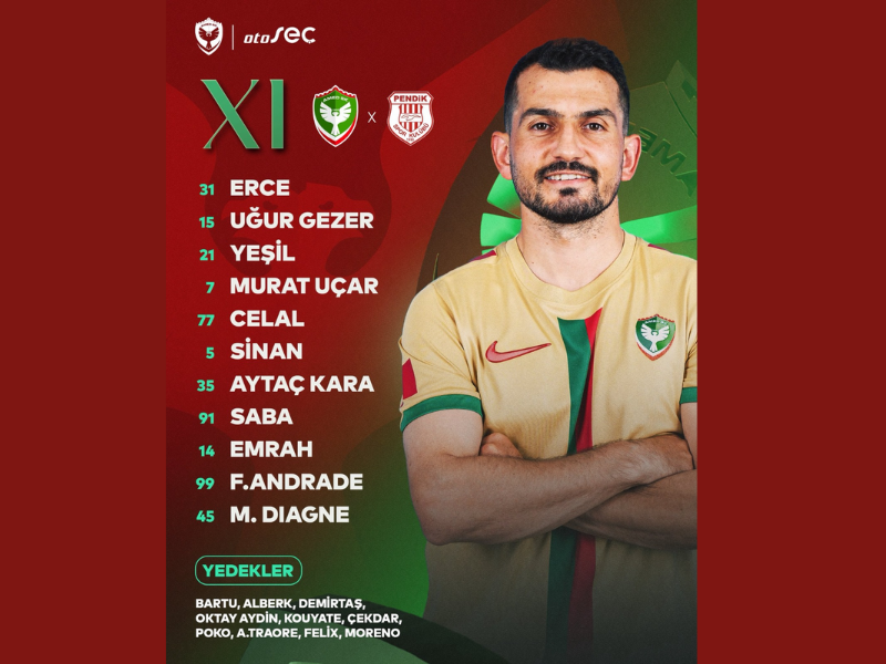 Amedspor, Pendikspor Maçına Hazır Ilk 11 Belli Oldu1