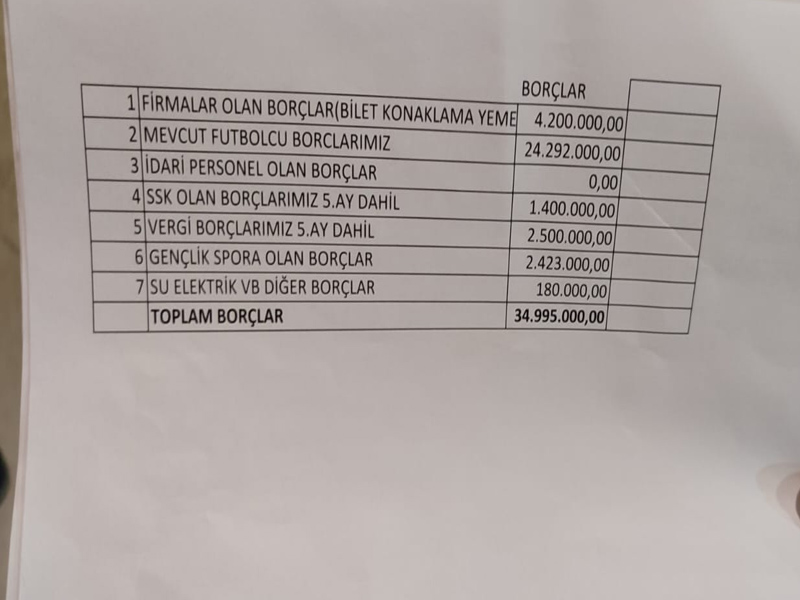 Amedspor’da Nahit Eren Başkan Seçildi4