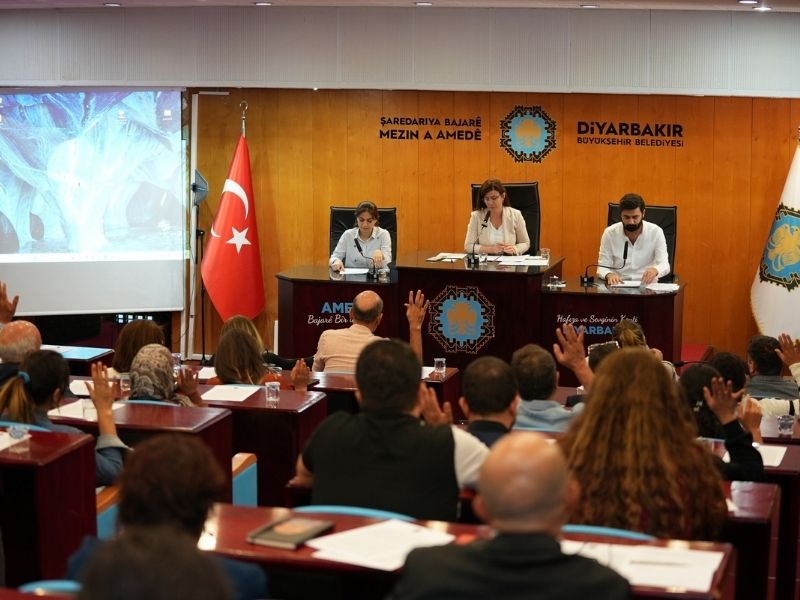 Diyarbakır Ve Zürih Arasında Ekolojik Park Iş Birliği