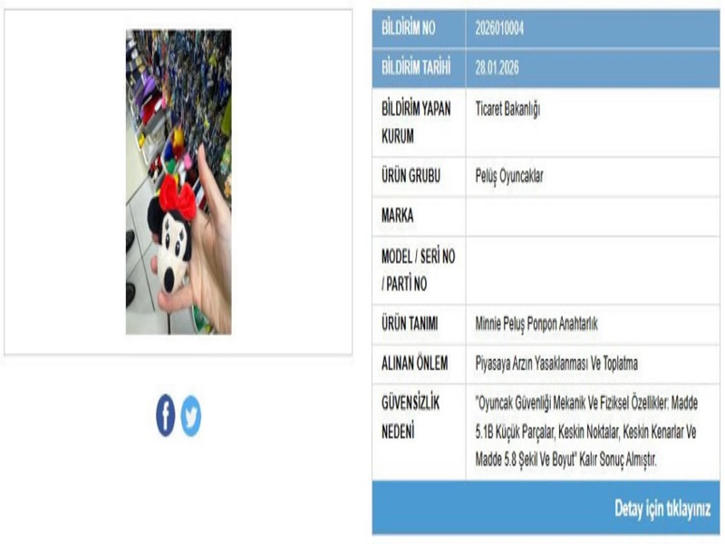 Bir Oyuncak Aksesuar Için Satış Yasağı Kararı