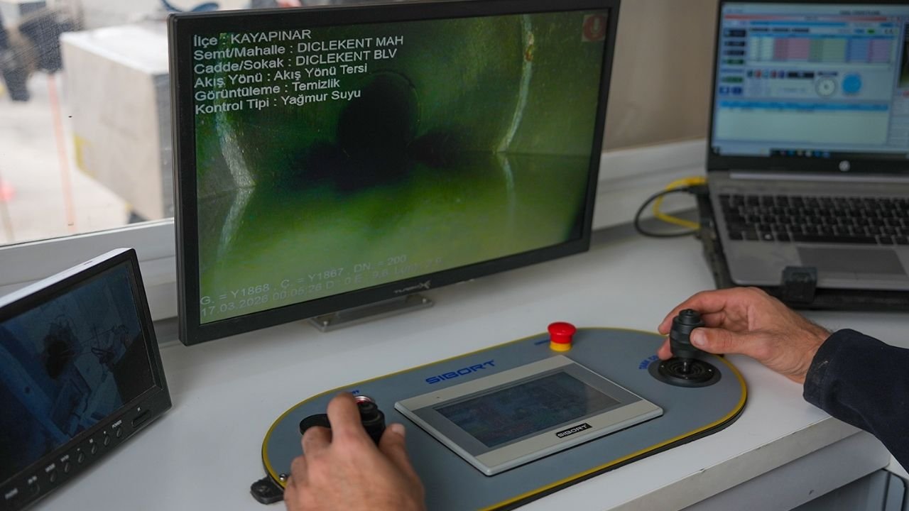 DİSKİ'den robotik kameralarla müdahale: Hedef erken tespit