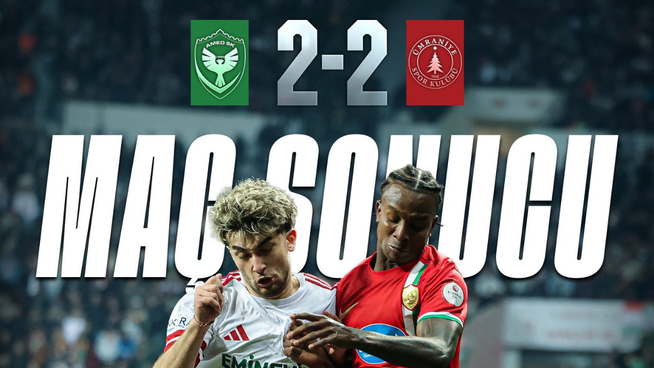 Amedspor’da şok kayıp! Galibiyet kaçtı, fark 2’ye düştü