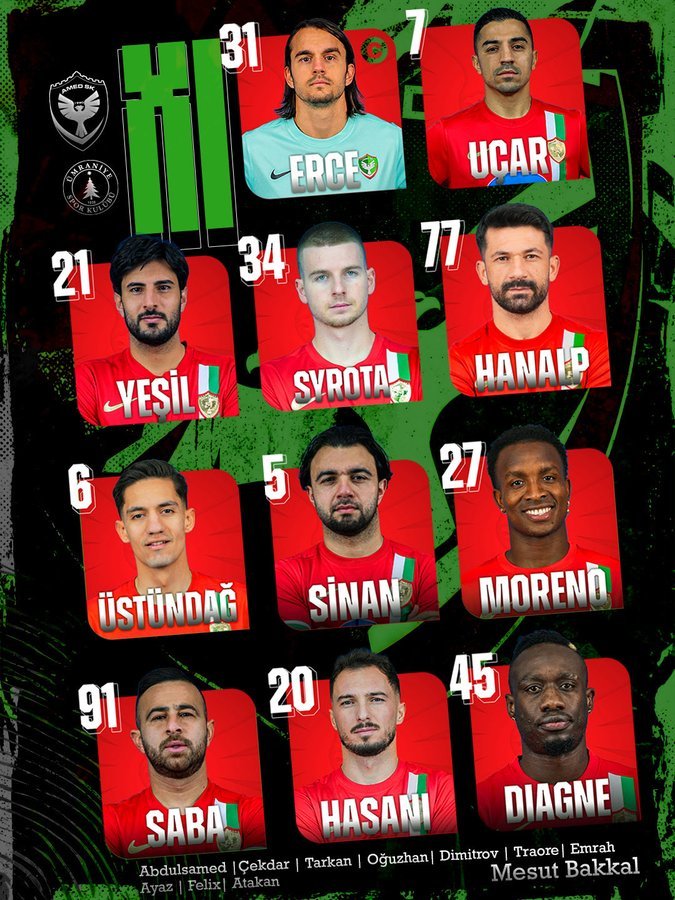 H Fz Bez S Ws A A I X Ph