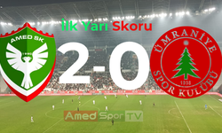 Amedspor soyunma odasına galip gitti