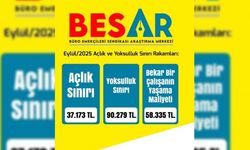 Asgari ücret açlık sınırının altında kaldı